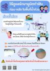 วิธีการดูแลยูนิตทันตกรรม-แก้ไขปัญหาจากสภาวะก่อนน้ำท่วม